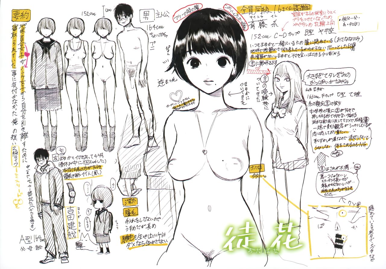 Onegai☆Lap-chan Melonbooks Gentei Tokuten Leaflet Shoki Settei Shiryoushuu page 3 full