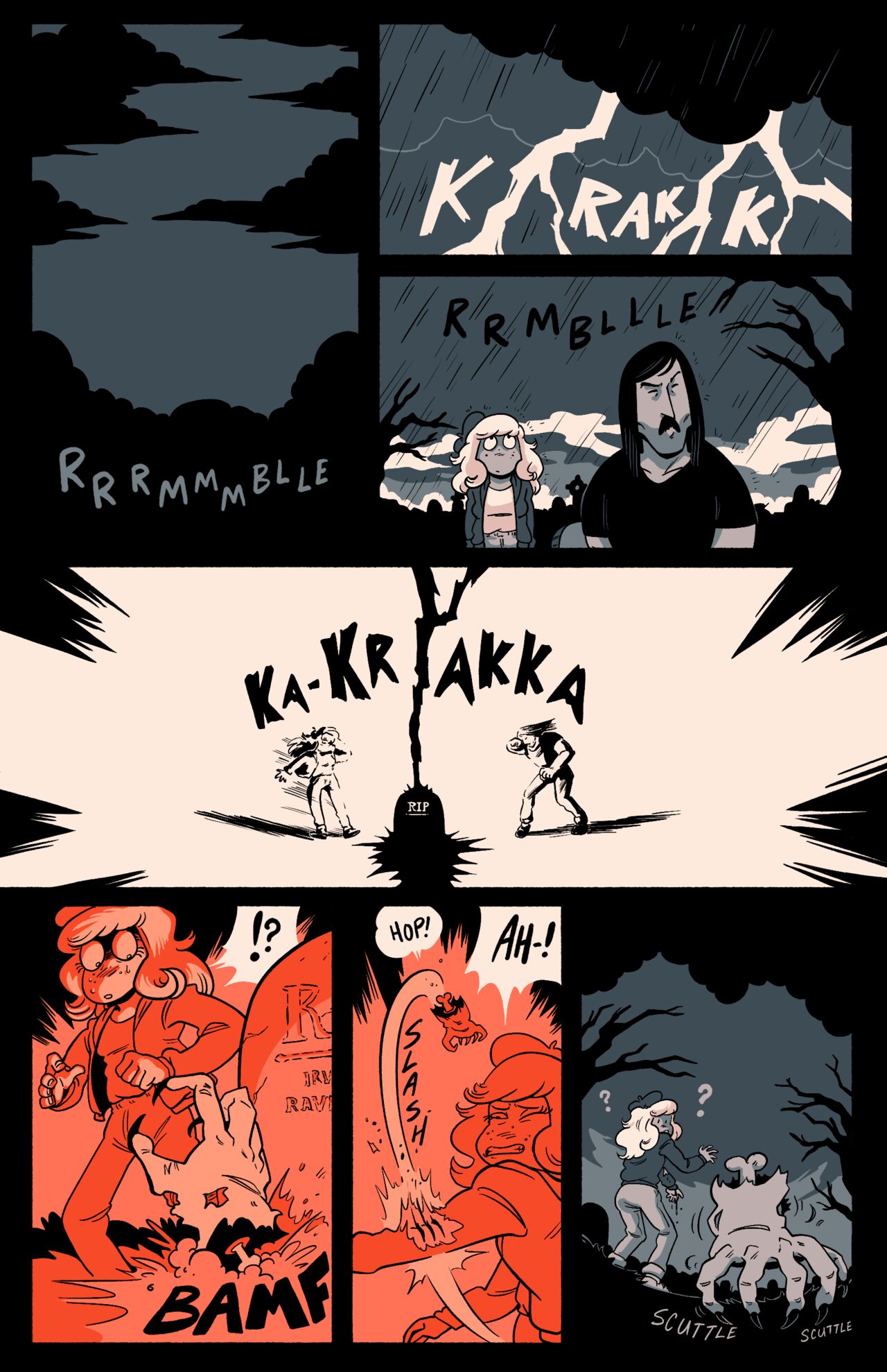 Night of the Amorous Dead page 3 full