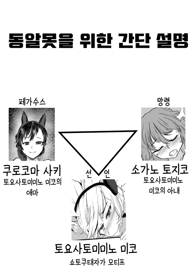 Uma Yome Fuufu | 말의 신부 부부 page 2 full