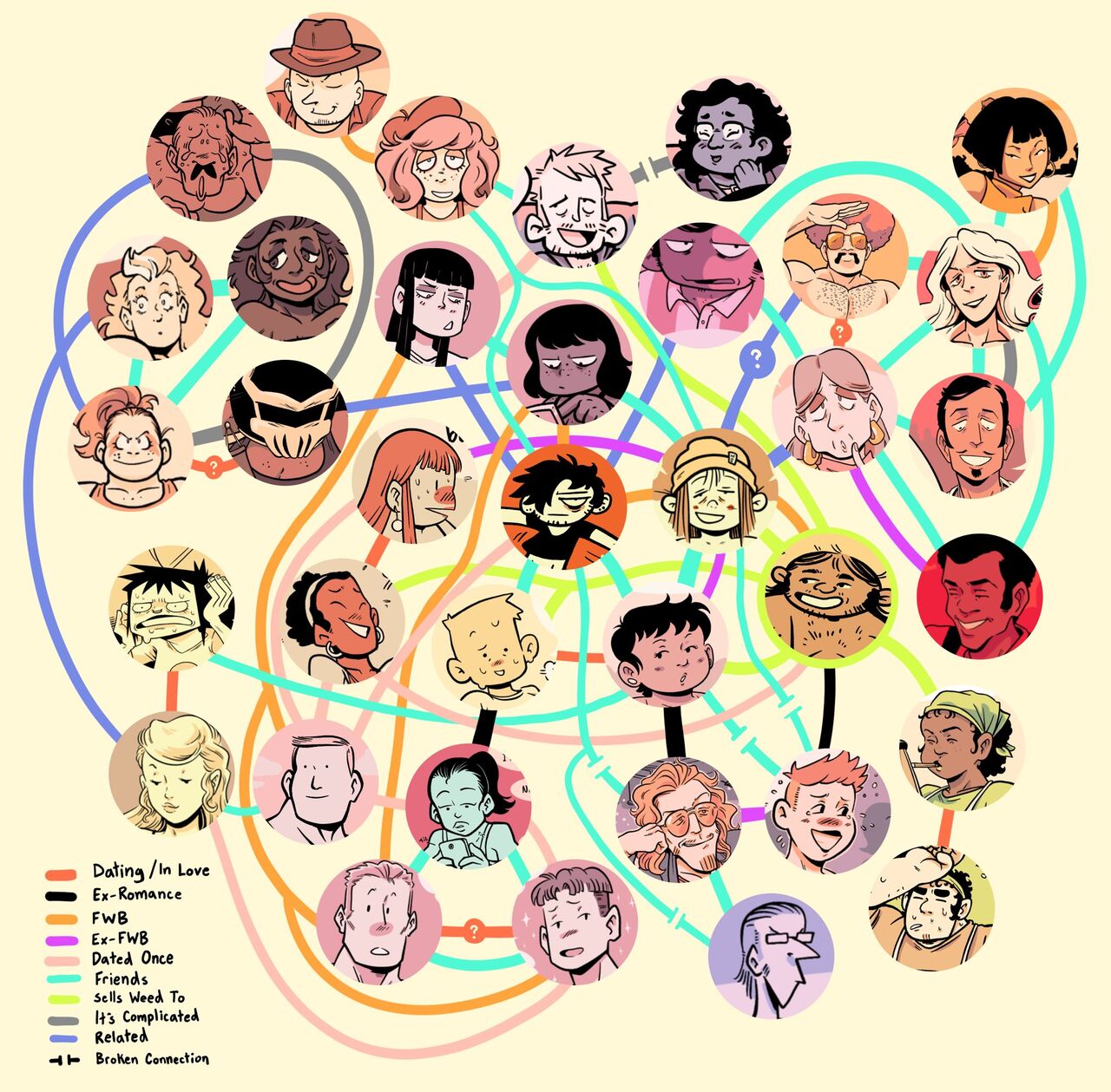 Rodie / Running Girl page 9 full