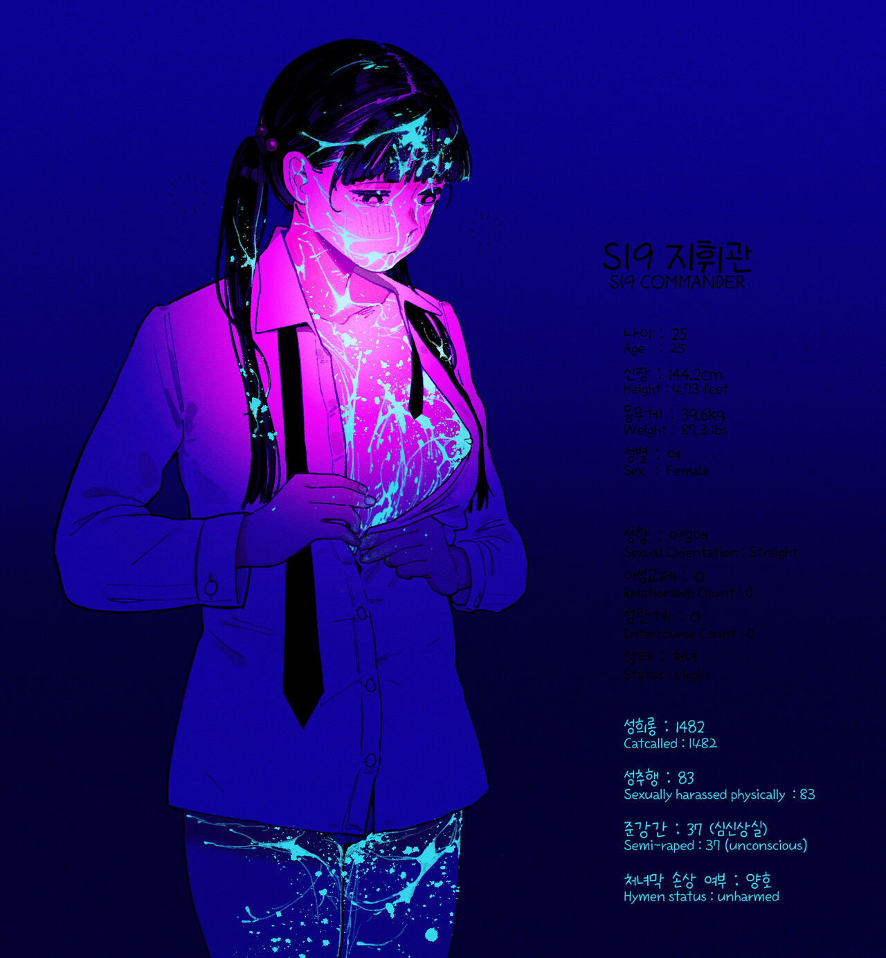 Short Commander page 11 full
