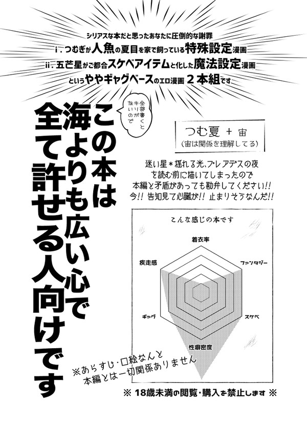 Nichiyoubi no Gobousei ni wa Ote o Furenaide kudasai page 4 full