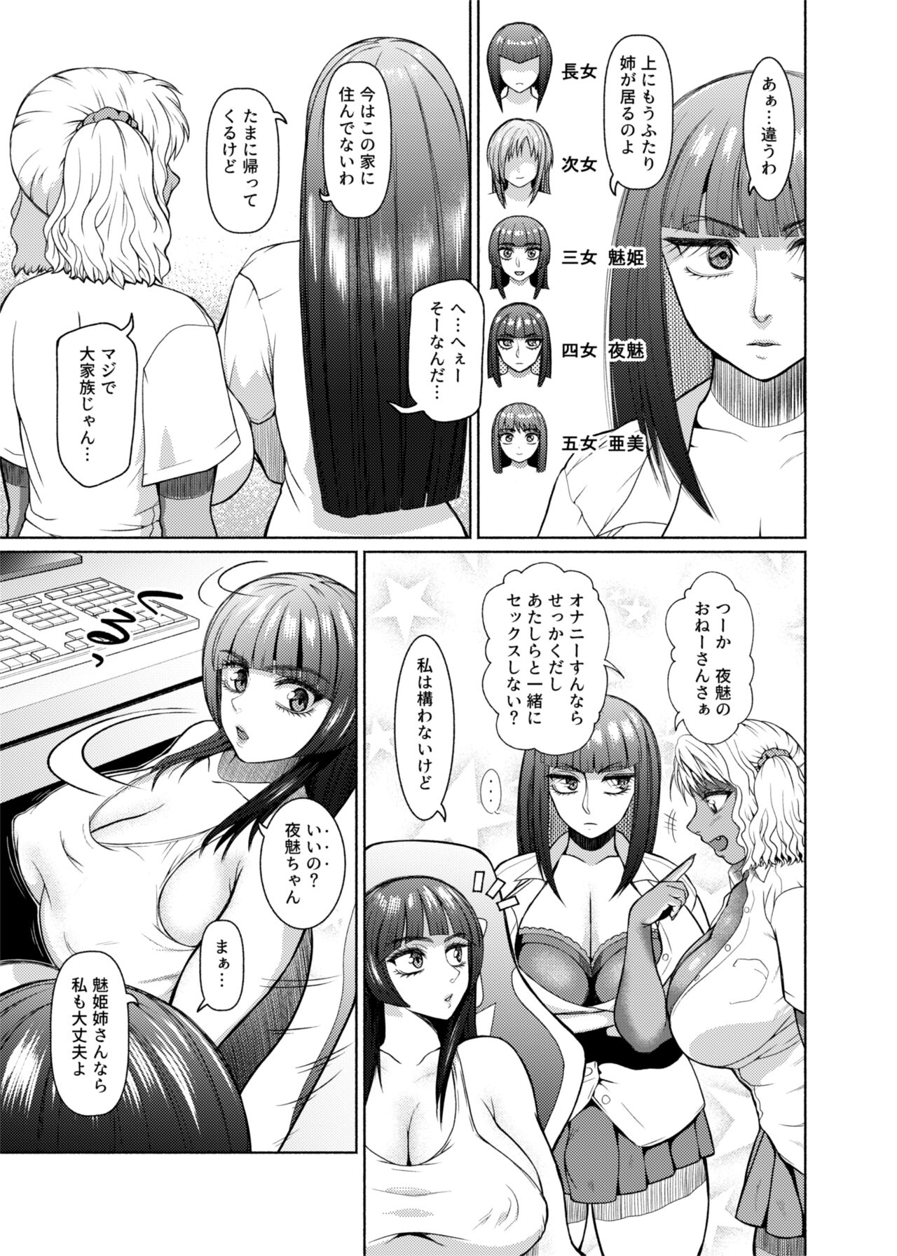 第４話  狩鷹家① page 6 full