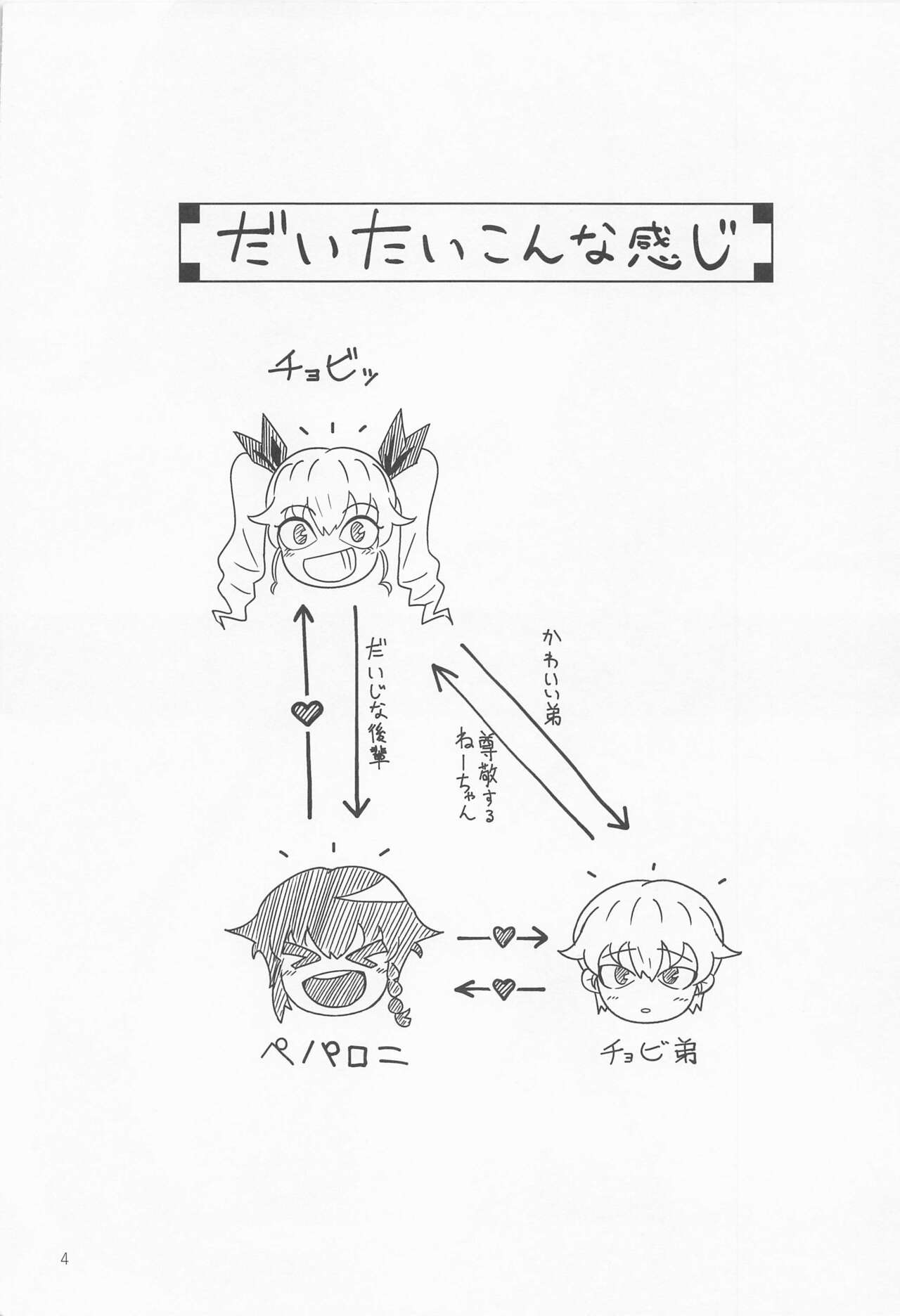 Itazura Suki no Pepperoni Nee-san page 3 full