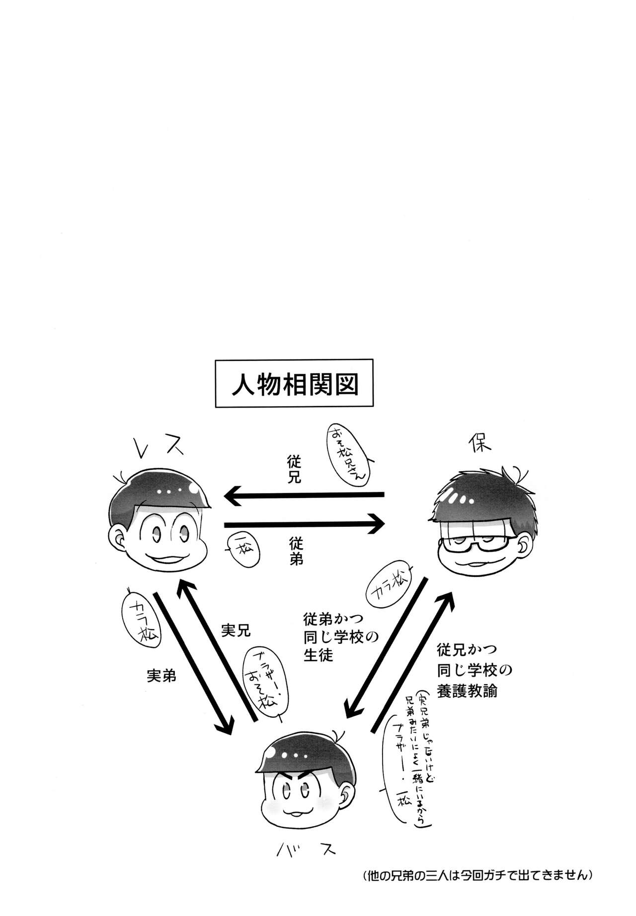 Kawaii Anokoha Hottokenai Ko page 3 full