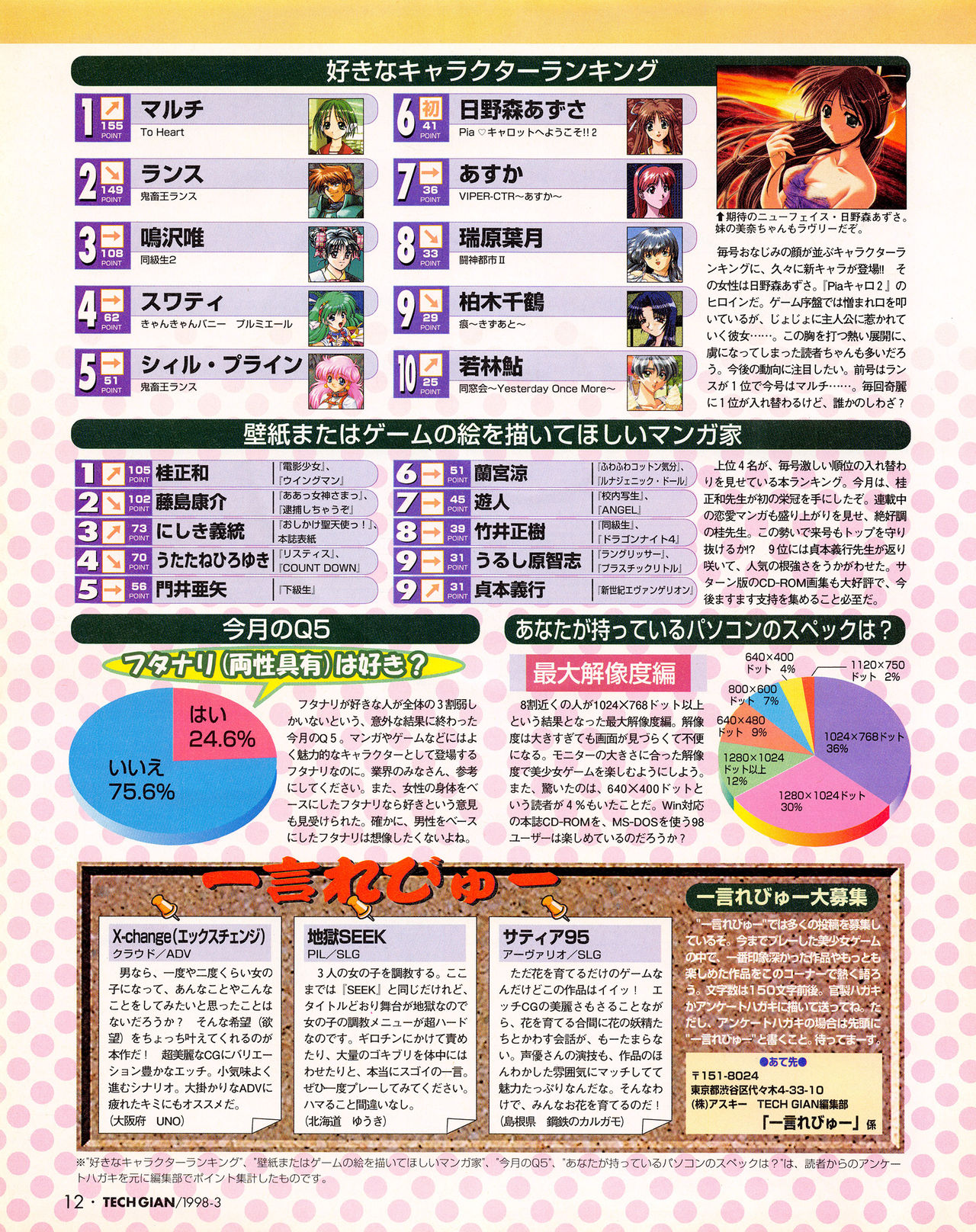 Tech Gian 017 page 10 full