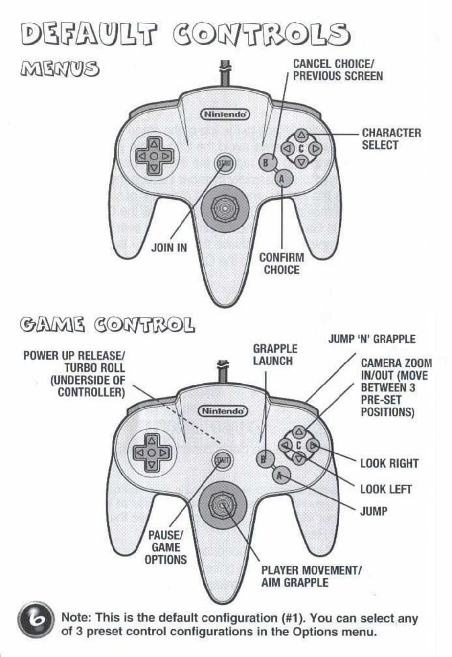 Iggy's Wrecking Balls Manual page 8 full
