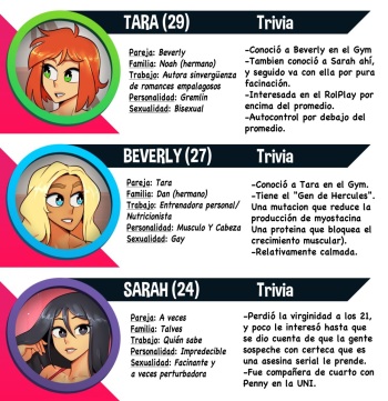 Tara and Beverly cover