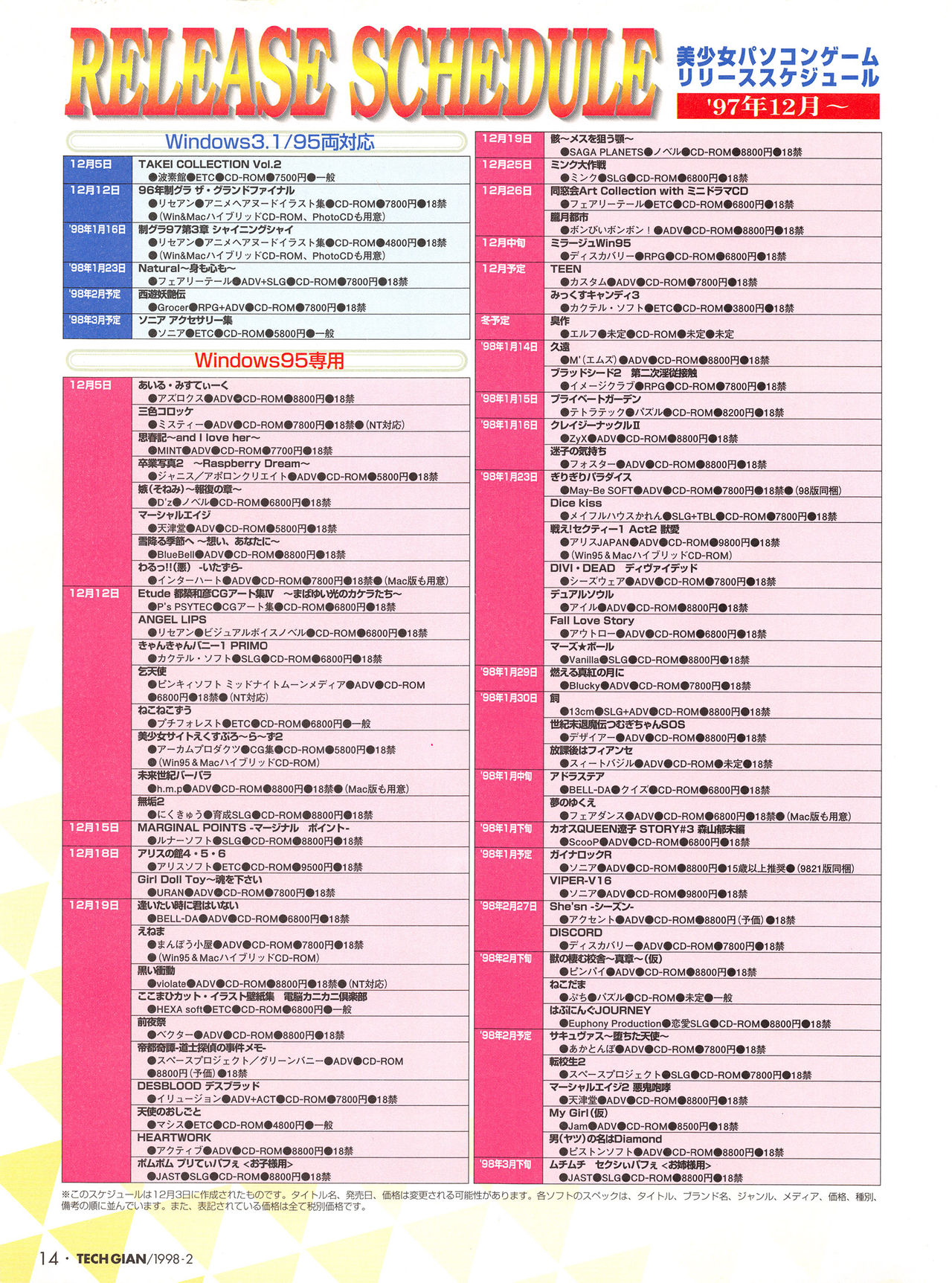 Tech Gian 016 page 12 full