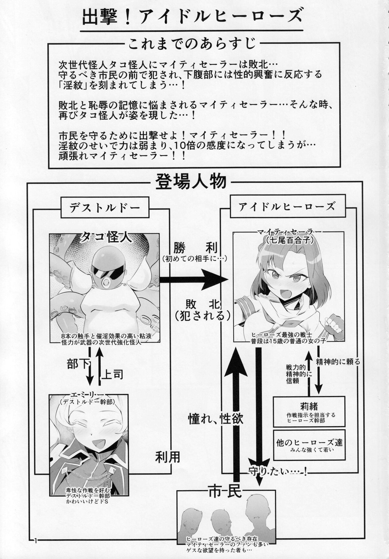 Mighty Sailor Completely Defeated!? + Omake Episode page 2 full