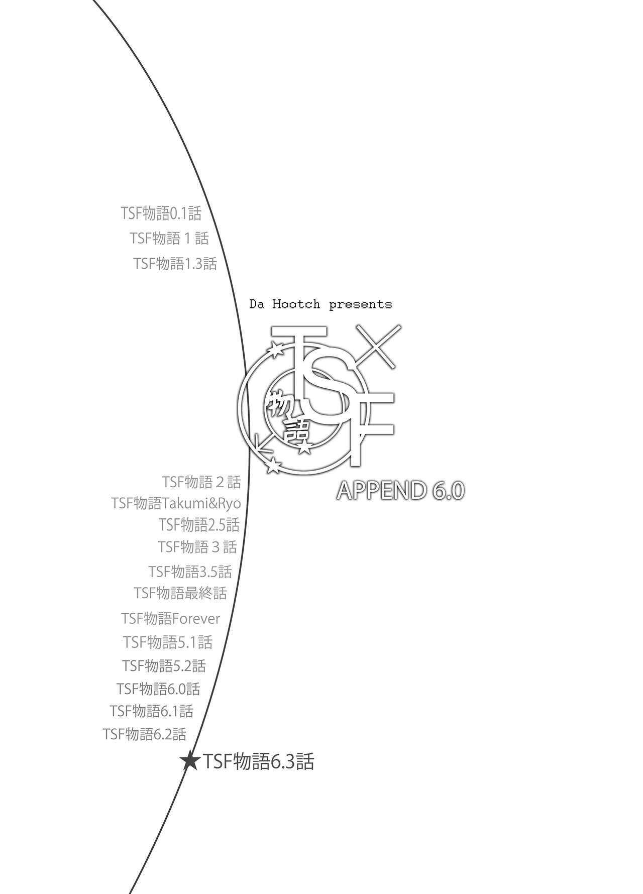 TSF Monogatari APPEND 6.0 page 2 full