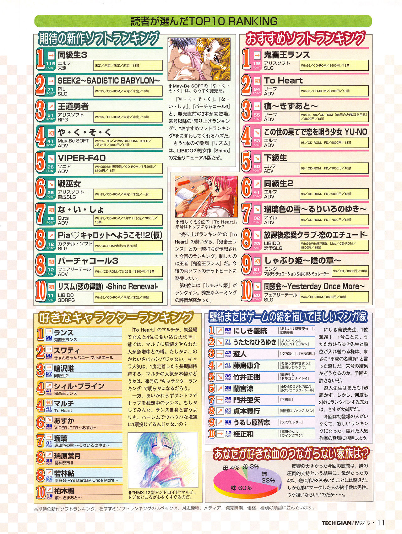 Tech Gian 011 page 10 full
