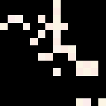 S.A.M.P.L.E - Tzinnxt cover