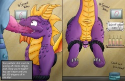 Spyros Part Time Job