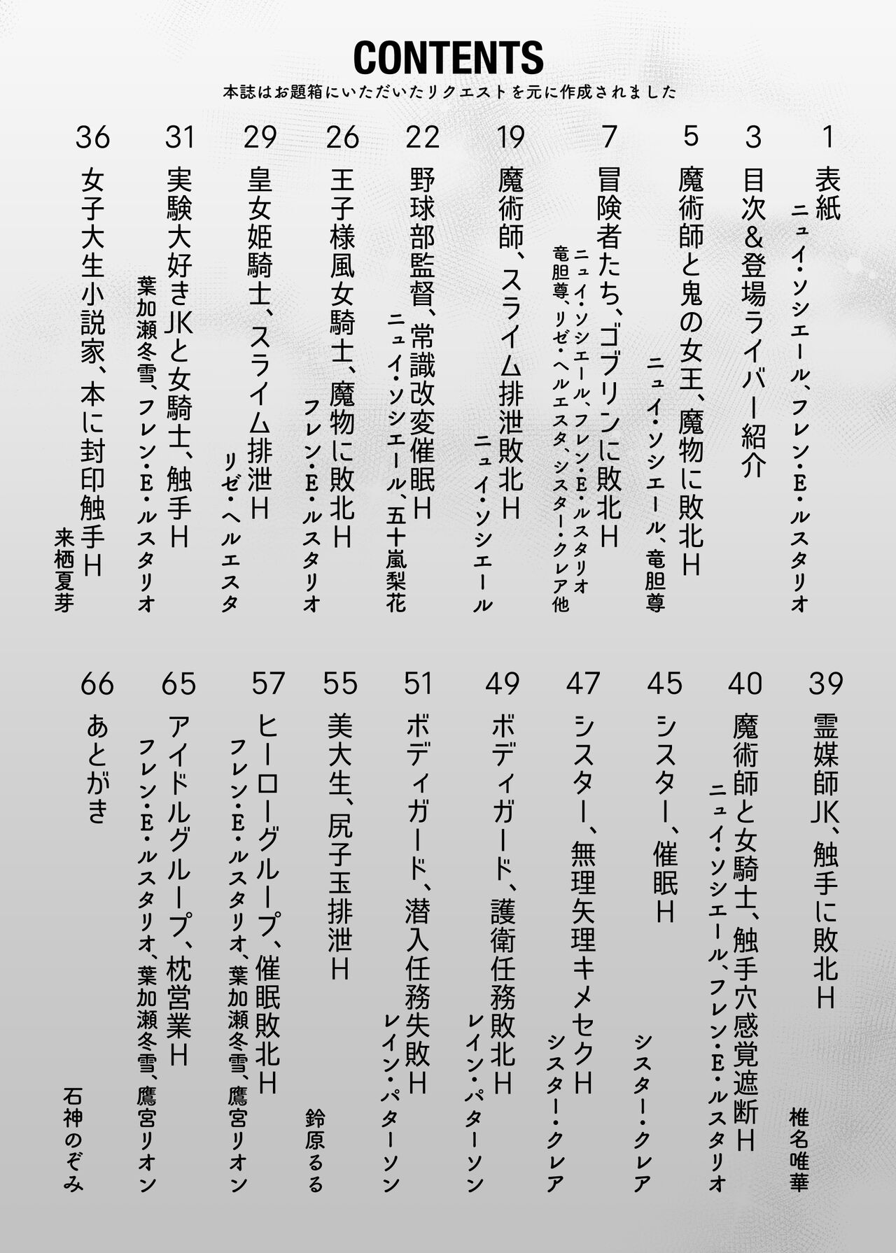 『Vライバー VS Hなお題箱』 page 4 full