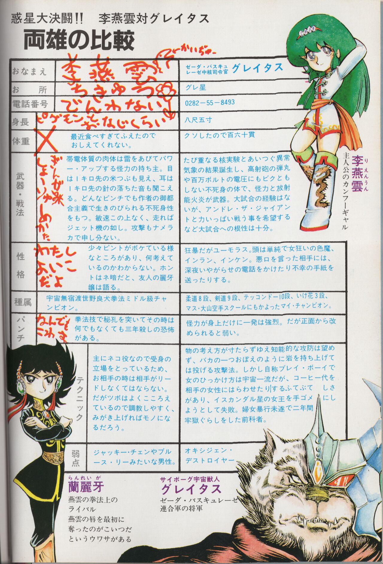Gekisatsu! Uchuuken Vol 3 page 6 full