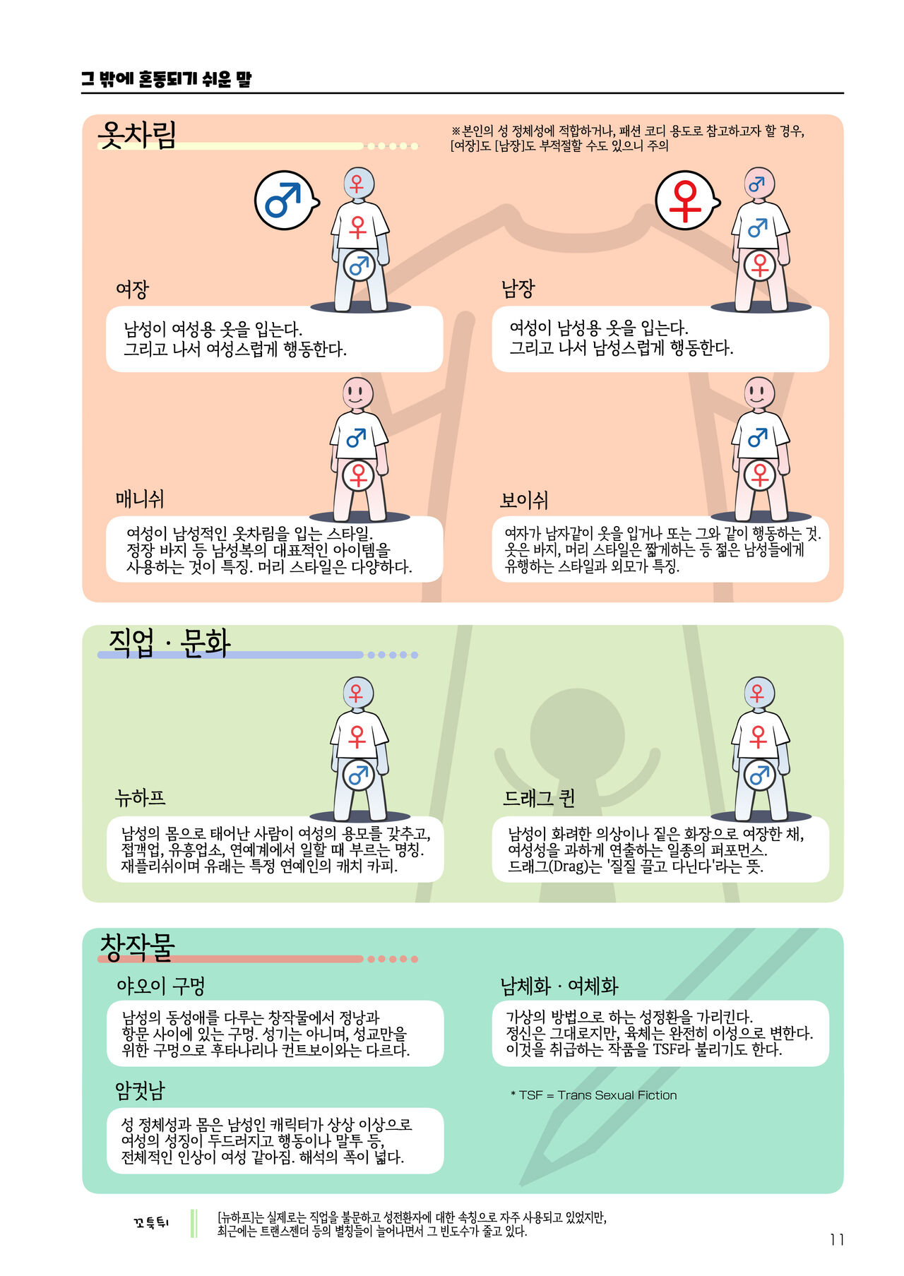 Futanari, tte Nani? - What is Futanari? | 후타나리가 뭐야? page 11 full