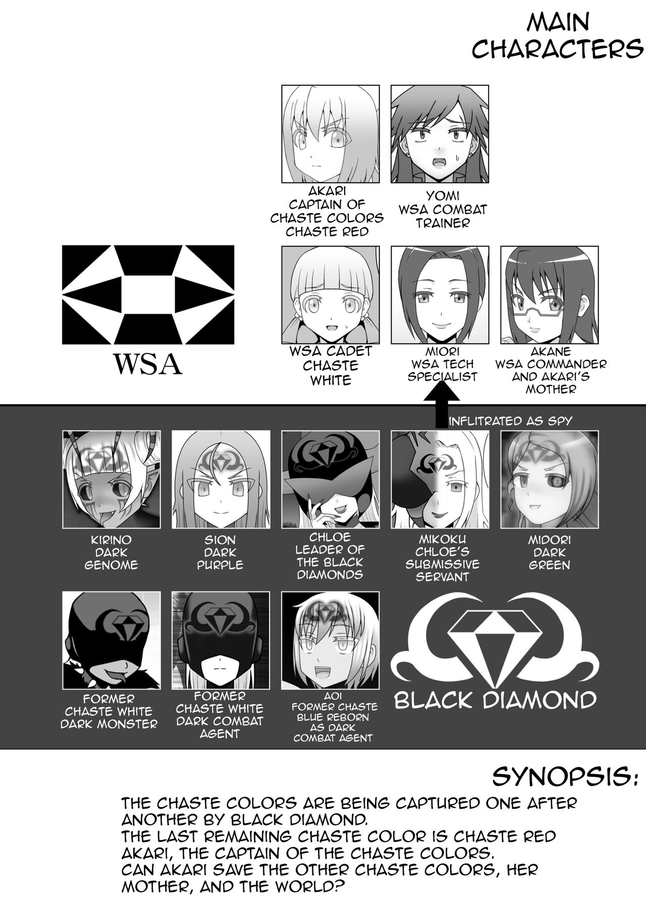 Teisou Sentai Virginal Colors Saishuuwa | Chastity Sentai Chaste Colors Ch. 6 page 2 full