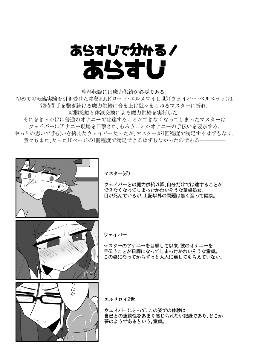 Boku no Master ga Konna ni Bitch nanoni Shojo na Wake ga Nai page 2 full