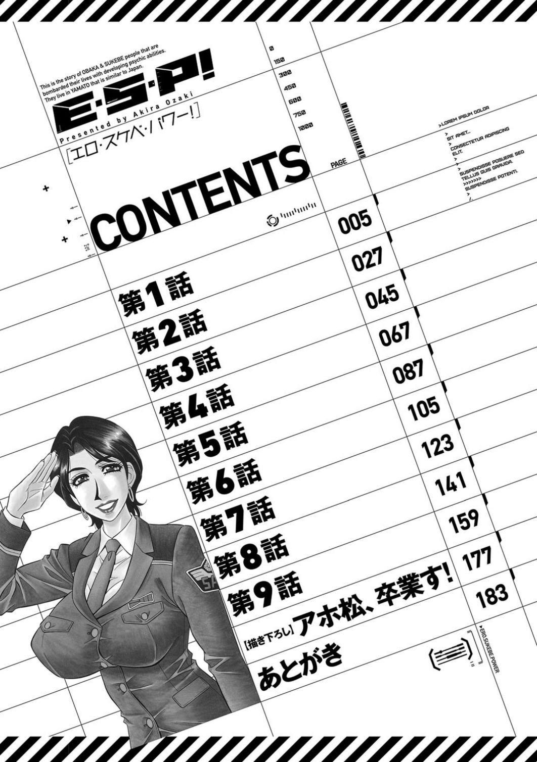 E.S.P! Ero Sukebe Power! page 4 full