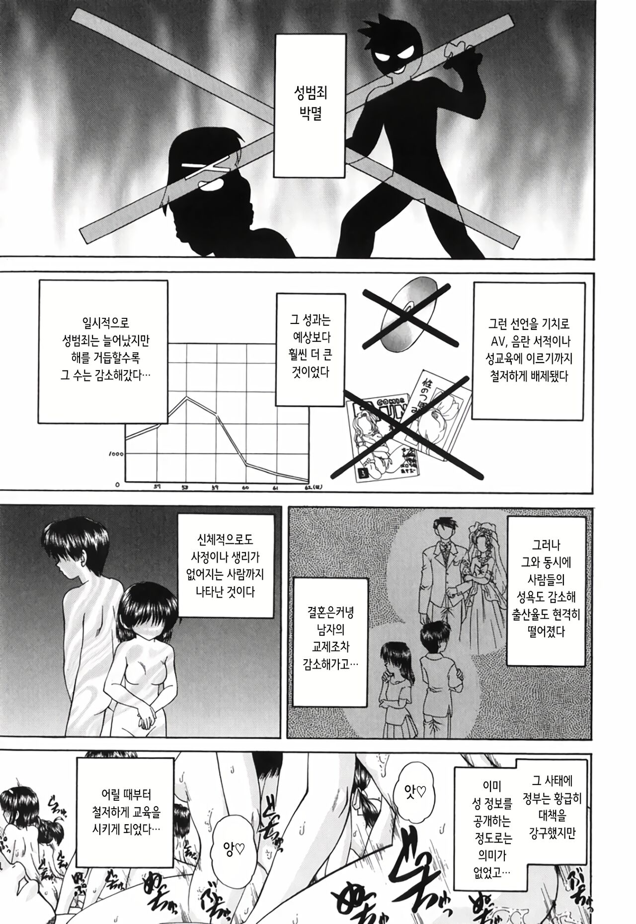 Kinmirai SEX | 근미래 SEX page 1 full