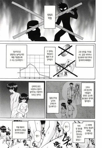 [Chunrouzan] Kinmirai SEX | 근미래 SEX (COMIC AUN 2008-10) [Korean] cover