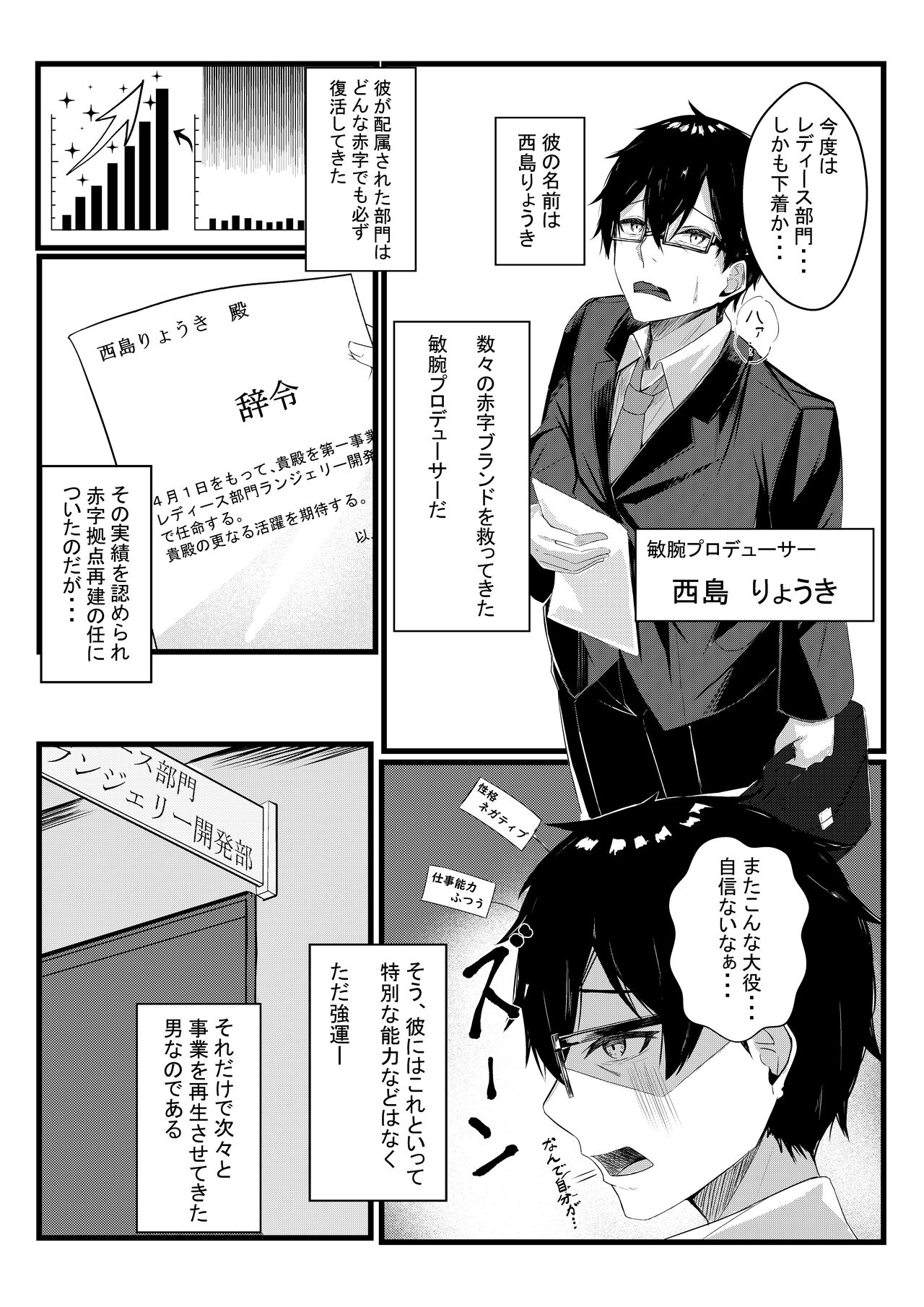 今日からレディース下着ブランドのプロデューサーを任されました。 page 2 full