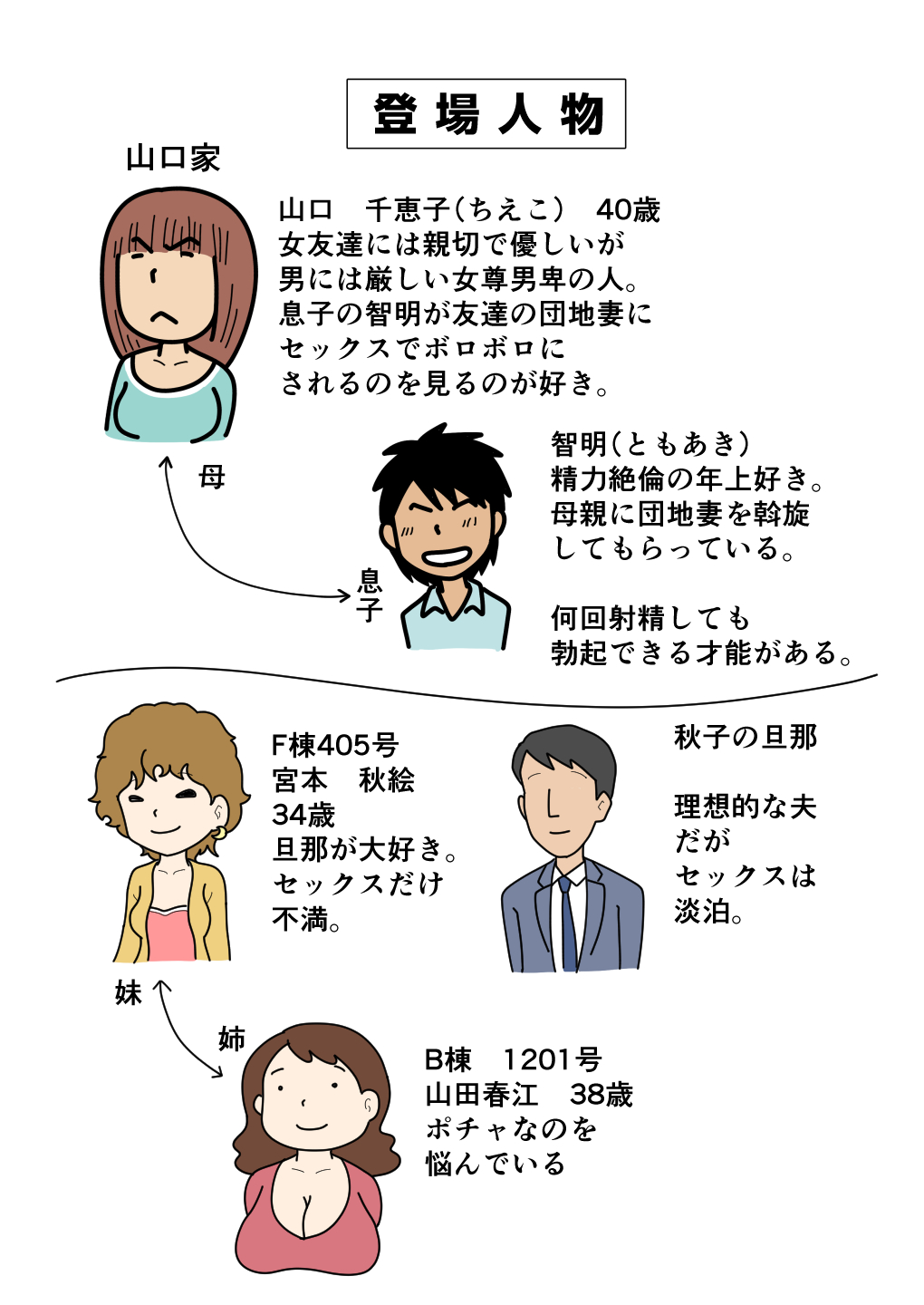Mob-kao no Koushoku Danchizuma-tachi 4 Akie-san to Harue-san page 2 full