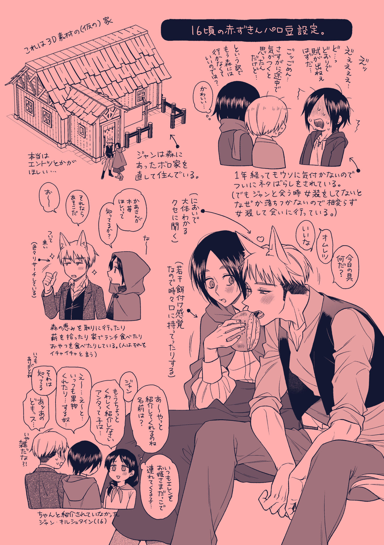 MY SWEET LITTLE RED -side ♥ story- page 2 full