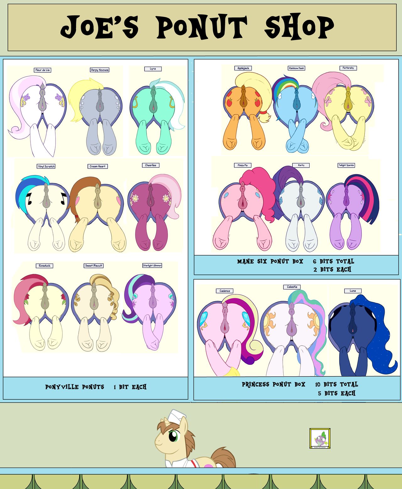 Joe's Ponut Shop page 1 full