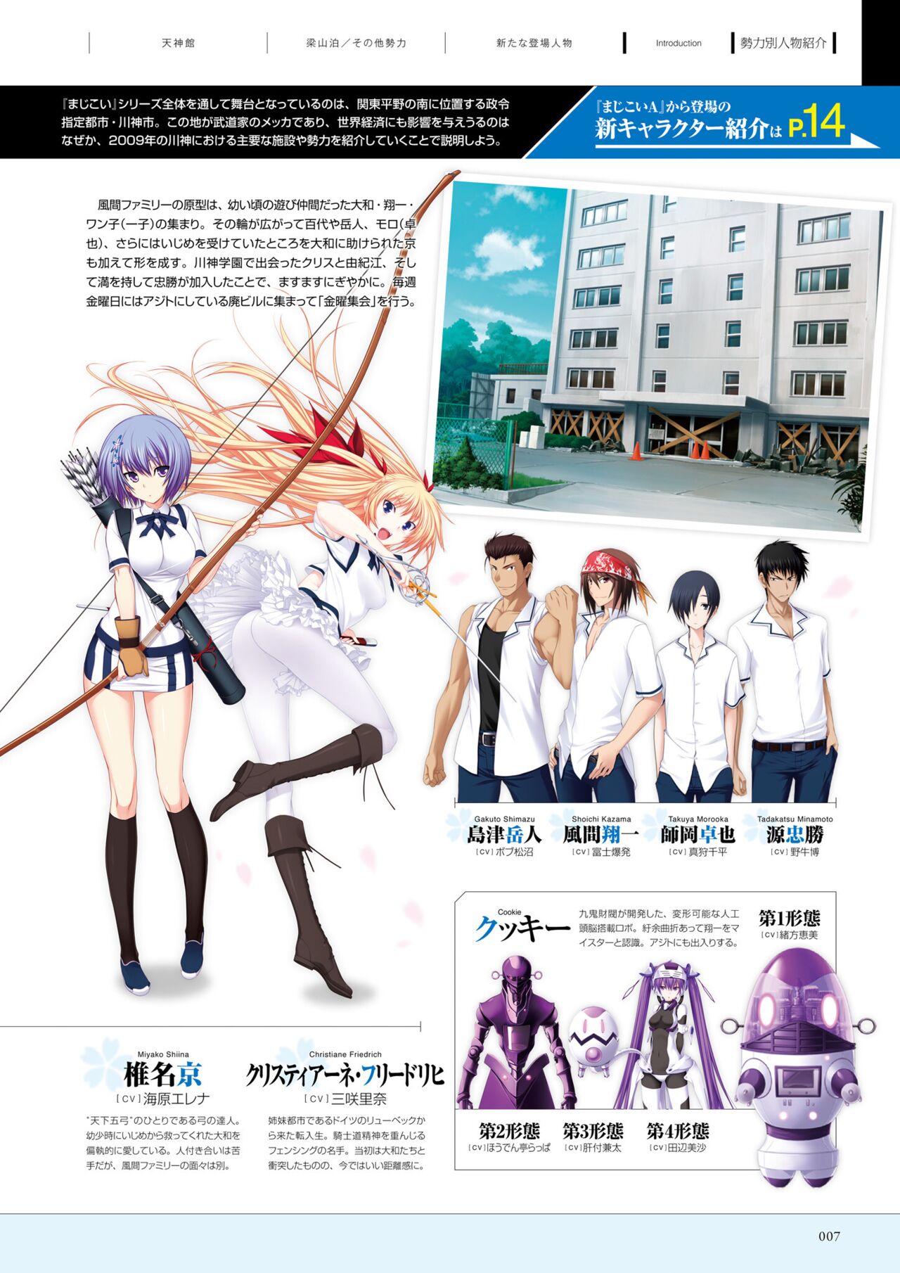 Maji de Watashi ni Koi Shinasai! A Visual Fan Book page 8 full