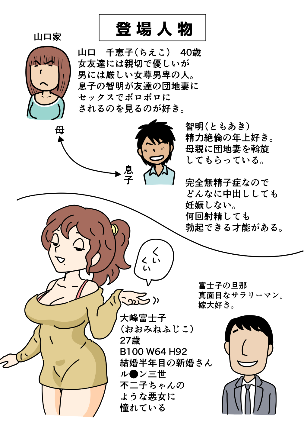 Mob-kao no Koushoku Danchizuma-tachi 5 Shinkon no Fujiko-san page 2 full