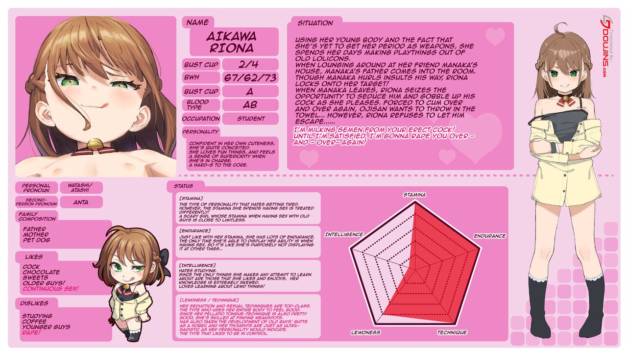 Musume no Tomodachi no Mesugaki ni Okasaremashita | I Got Raped By My Daughter's Slutty Brat Friend page 2 full