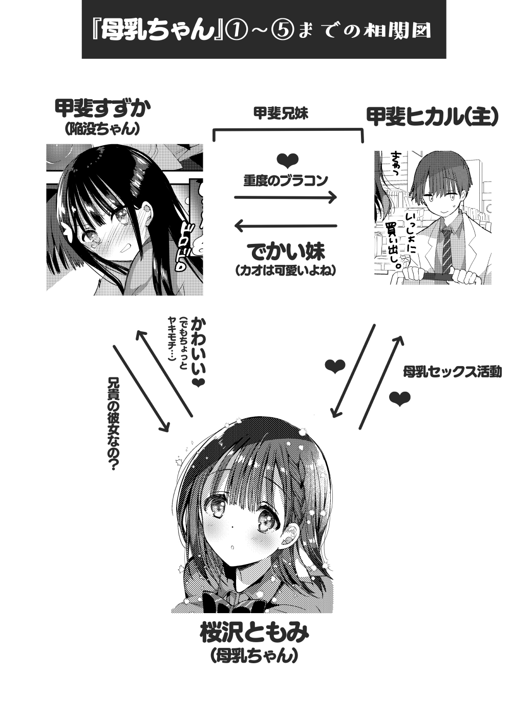 Bonyuu-chan wa Dashitai. Soushuuhen2 page 7 full
