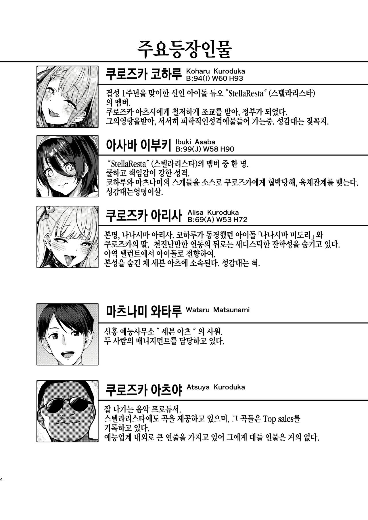 Kegareboshi Kuro page 3 full