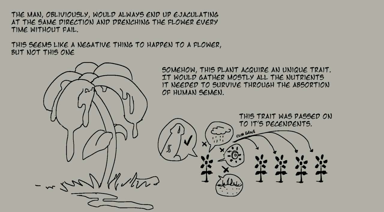 The Fall of Man page 2 full
