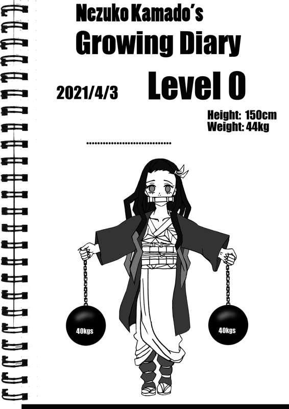 Nezuko Kamado's growing diaries page 1 full
