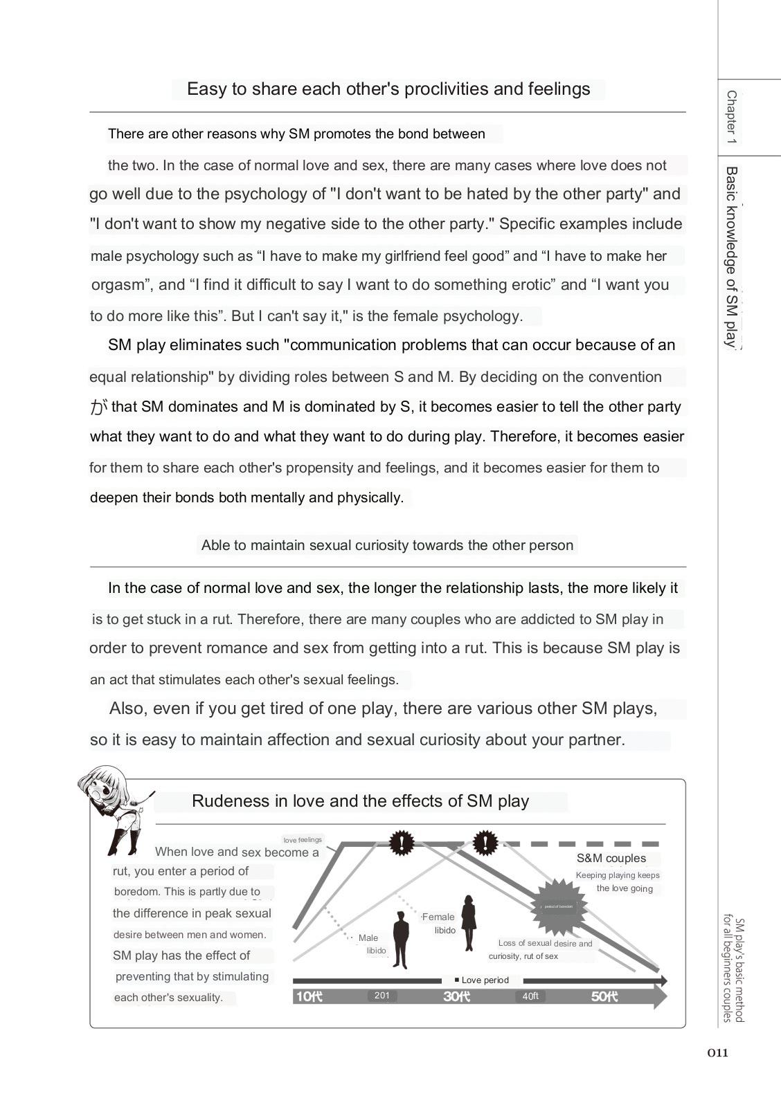 SM play manual page 9 full
