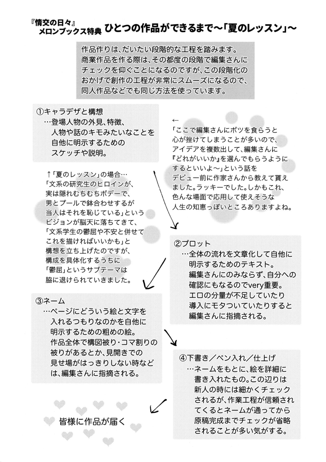 Joukou no Hibi Melonbooks Gentei Kounyuu Tokuten Leaflet page 2 full