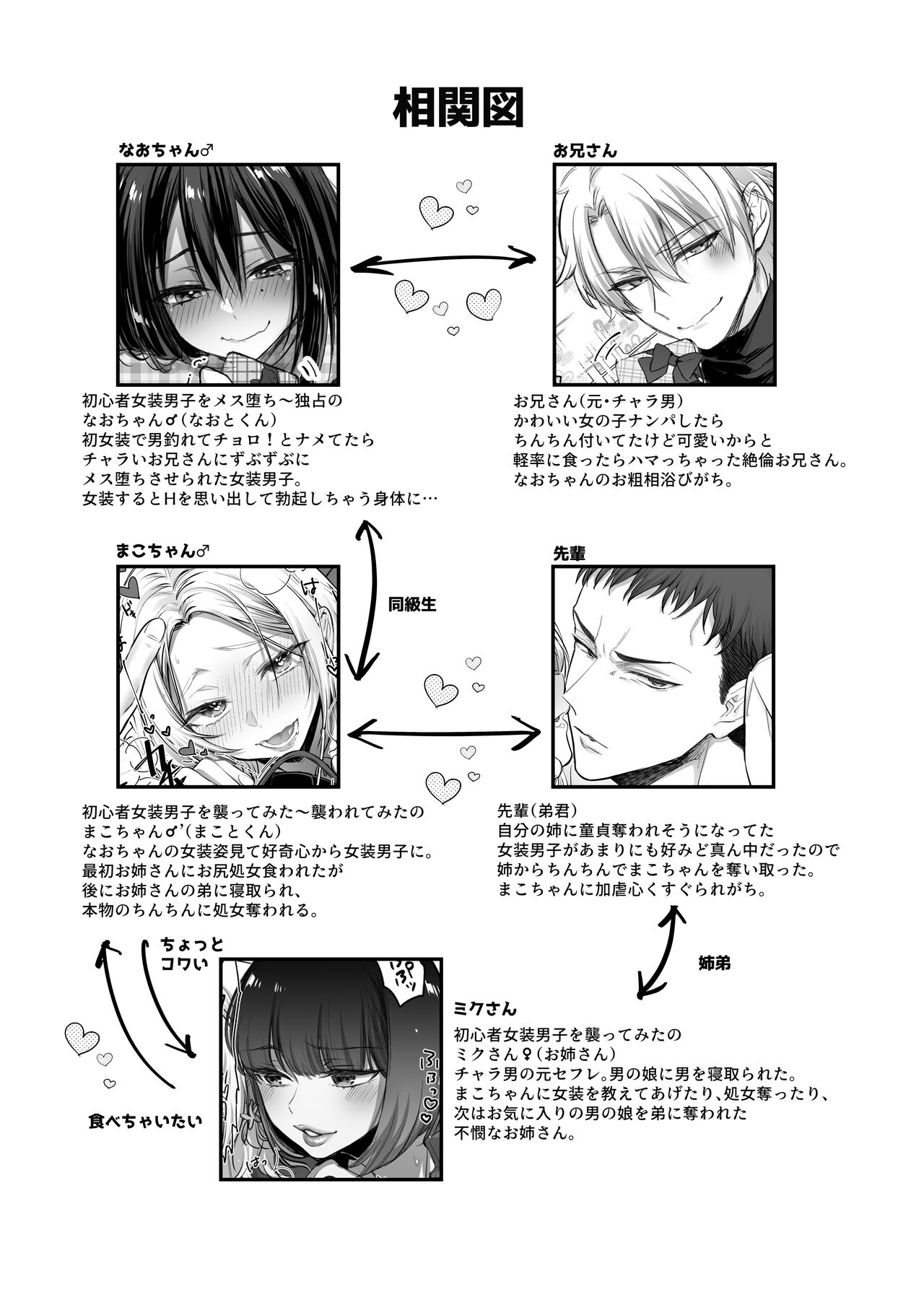 Shoshinsha josou danshi ♂ to × × shite mita! page 4 full