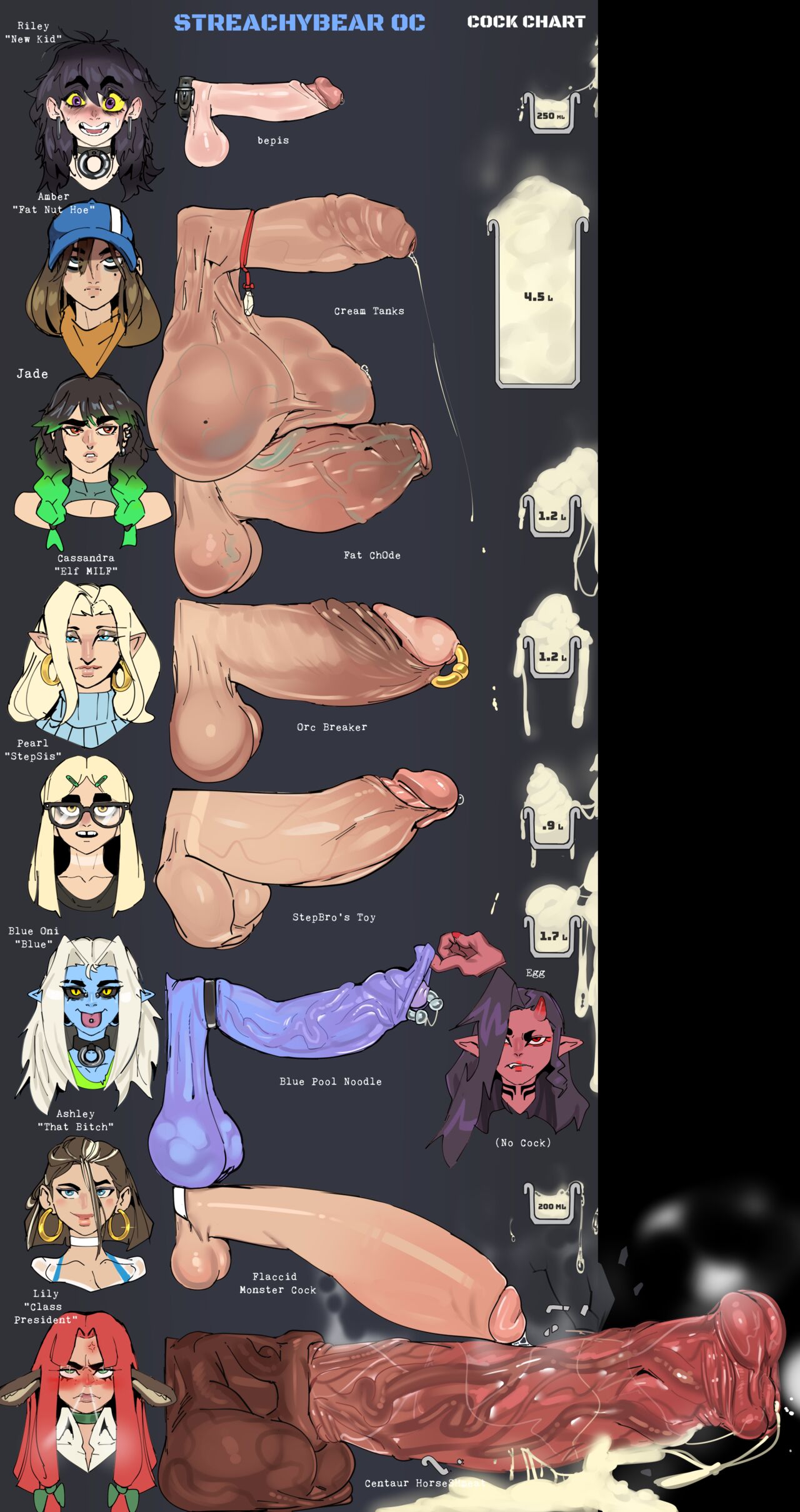 Class President Lily page 10 full