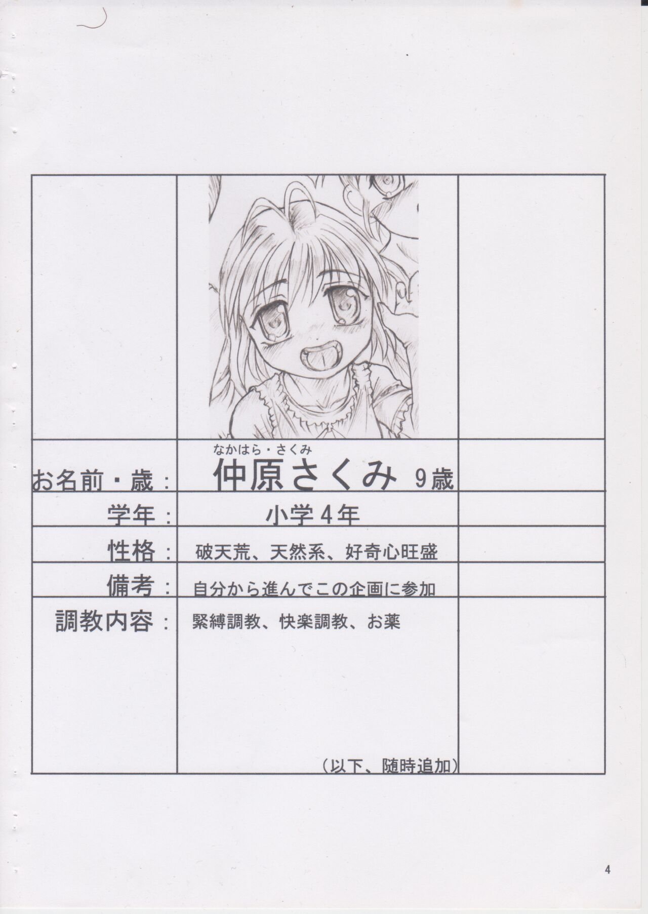 Three Sisters Torture Game page 2 full