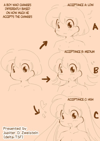 A Boy Who Changes Differently Based On How Well He Accepts His Changes [Gender Bender] cover