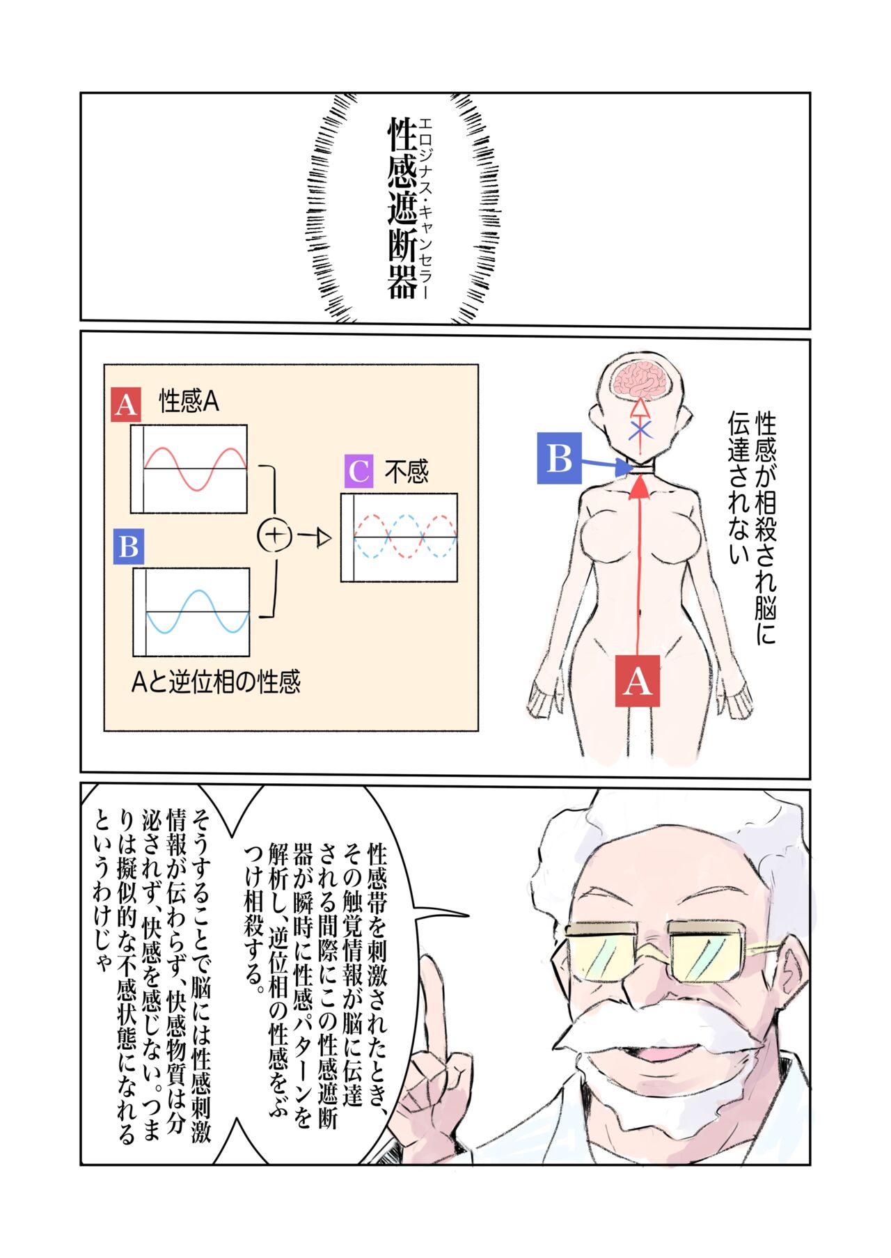 100-nichigo ni Kairaku Ochi suru Fukan na Meitantei 5 page 12 full