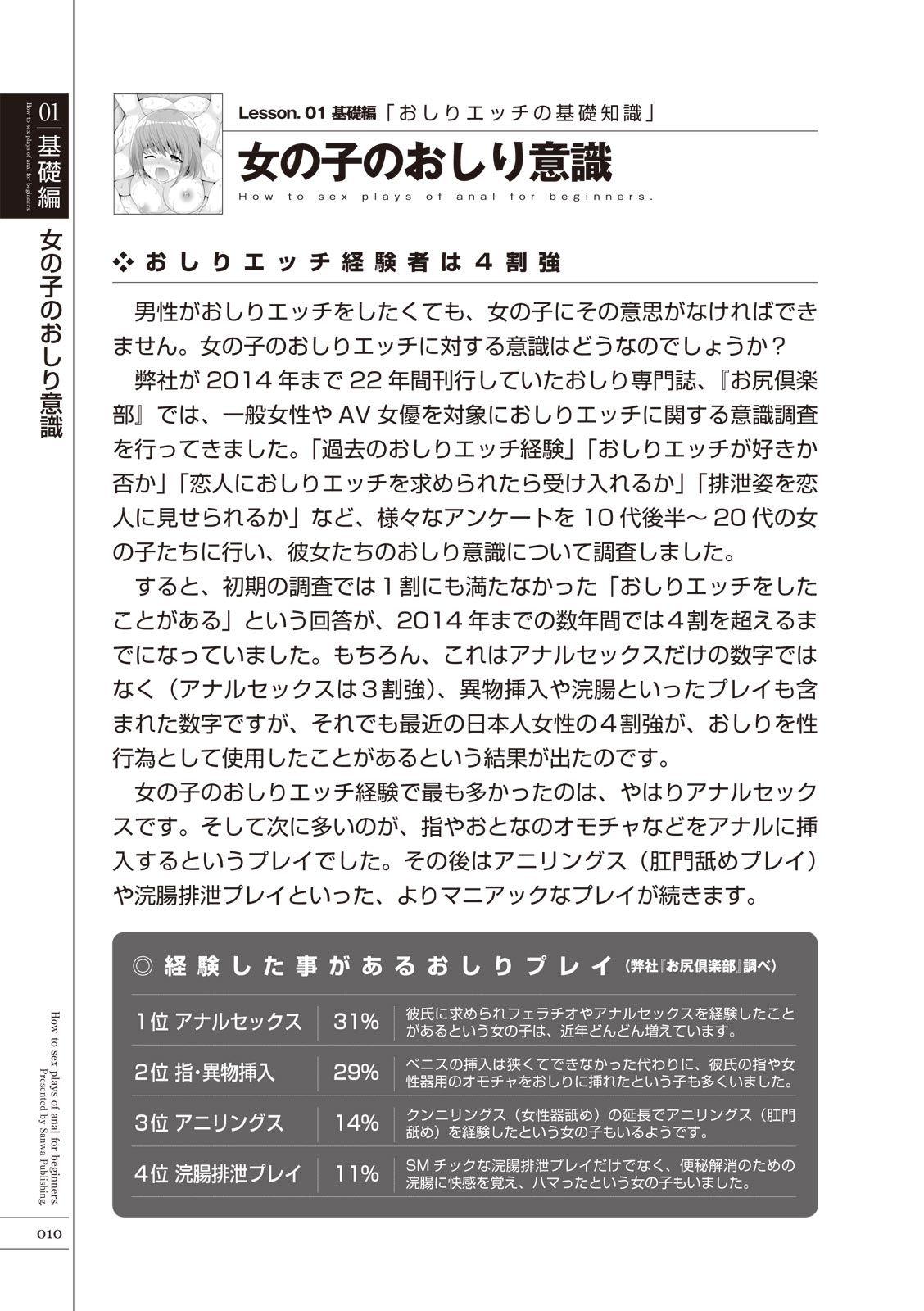 いますぐデキる 図説おしりエッチマニュアル page 12 full