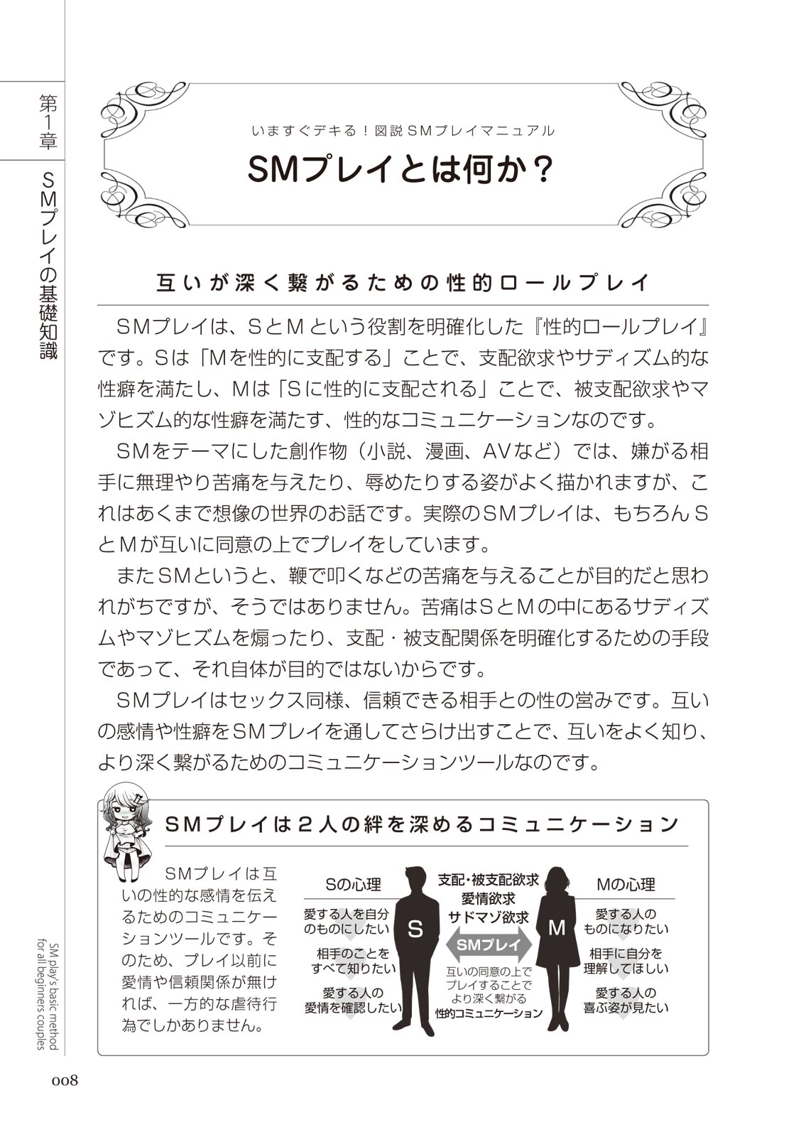 いますぐデキる 図説SMプレイマニュアル page 8 full