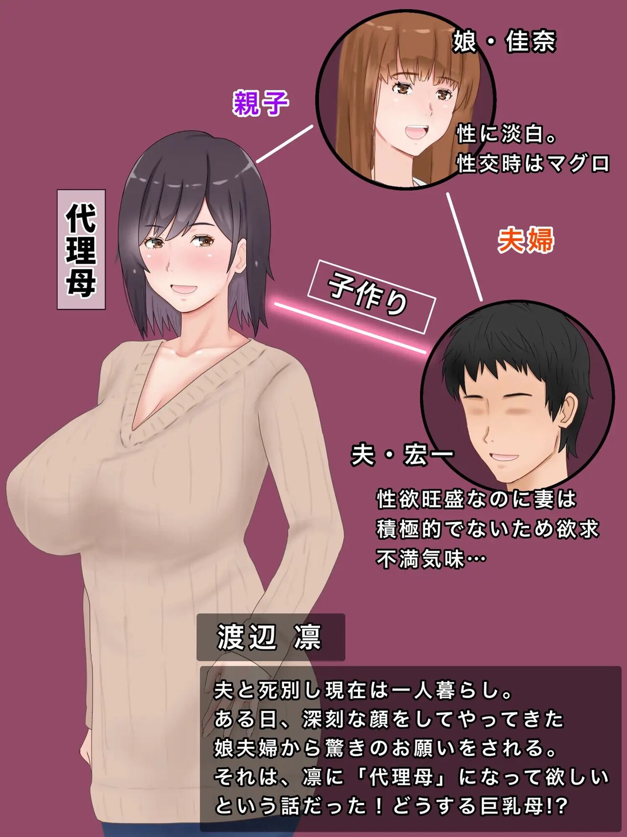 Dairi shussan shimasu ~tsu! Gibo to musumemuko no icharabu page 2 full
