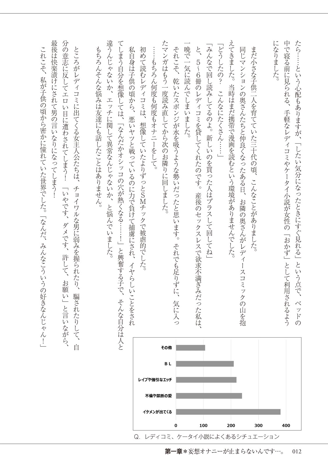 私の妄想、かなえてください…。 page 12 full