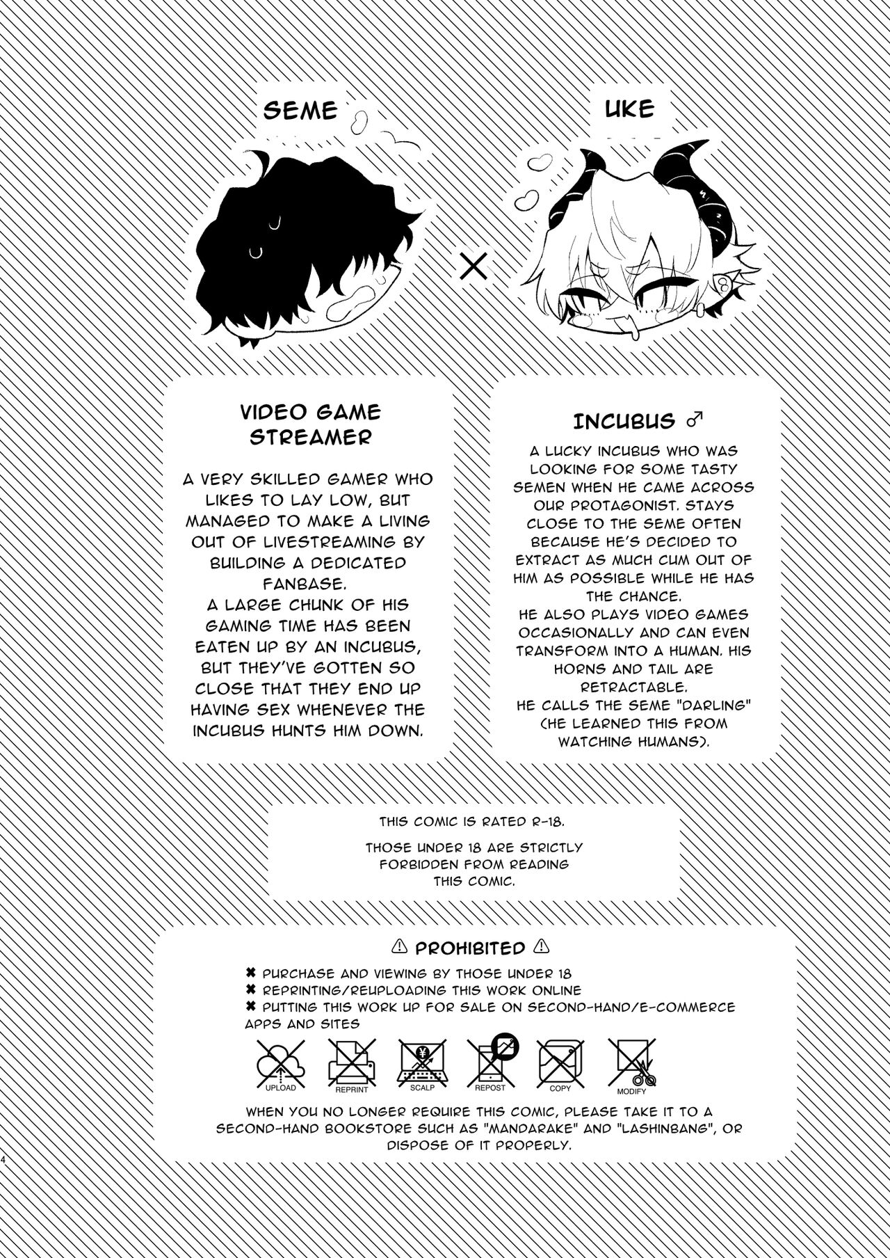 Gēmu Shitai Dakenanoni Inkyubasu ni Suwaremakuru! | I Just Want to Game But This Incubus Keeps Sucking Me Off! page 4 full